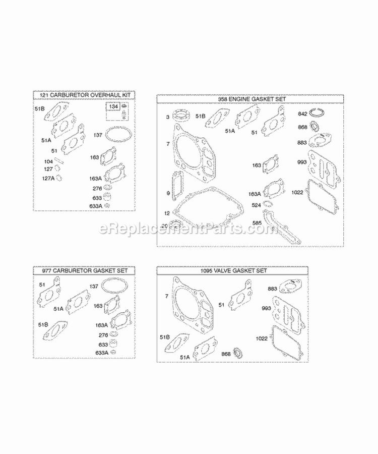 KitsGasket Sets Diagram and Parts List for 12R512-0114-B1  Briggs and Stratton Engine